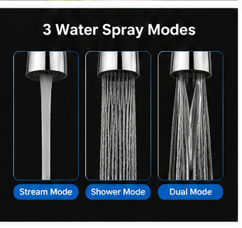 360° Flexible Tap Extender with 3 Water Spray Modes